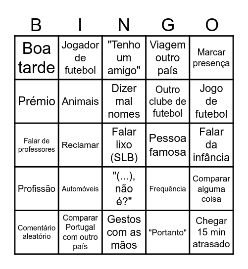 Paulo Simões (IGE) BINGO Card