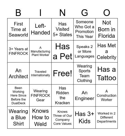FINFROCK 80th Year Bingo Celebration Bingo Card
