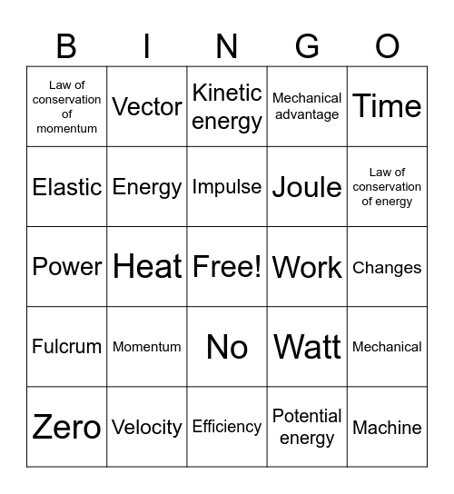 Chapter 7&8 Review Bingo Card