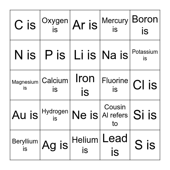 Elements 1-20 Plus Five Bingo Card
