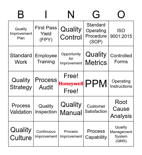 Quality Week Bingo Card