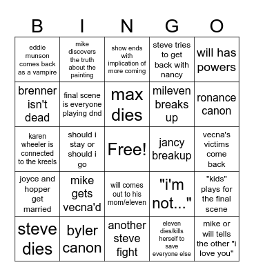 stranger things s5 Bingo Card