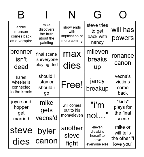 stranger things s5 Bingo Card