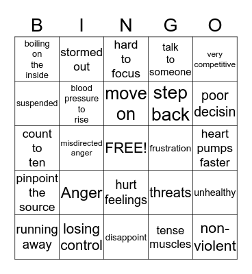Handeling   Anger Bingo Card