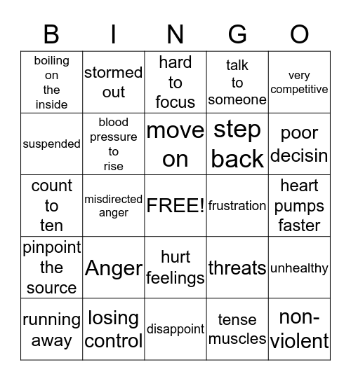 Handeling   Anger Bingo Card