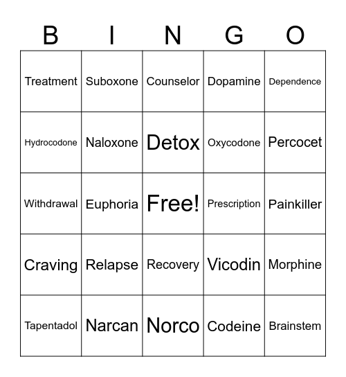 Opiates/Narcotics Bingo Card