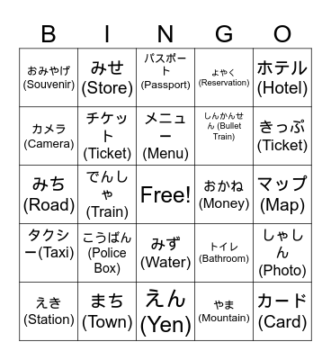 Travel Phrase Bingo Card