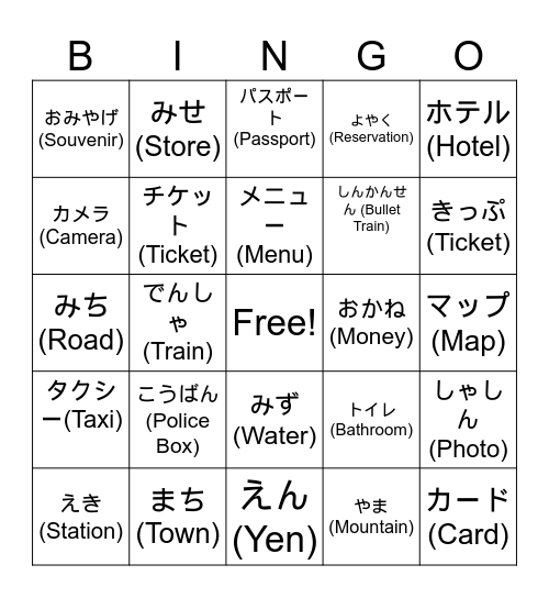 Travel Phrase Bingo Card
