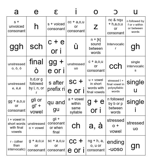 Italian IPA Bingo Card