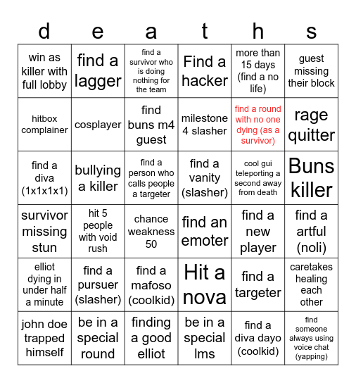 Forsaken / die of Bingo Card