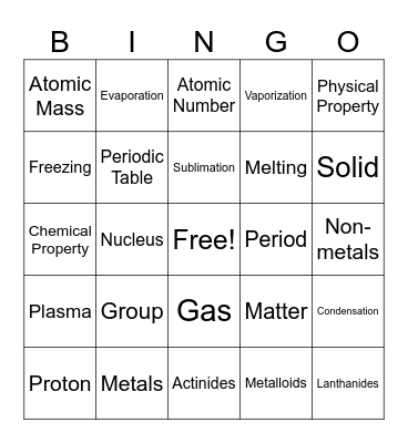 CHEMISTRY BINGO Card
