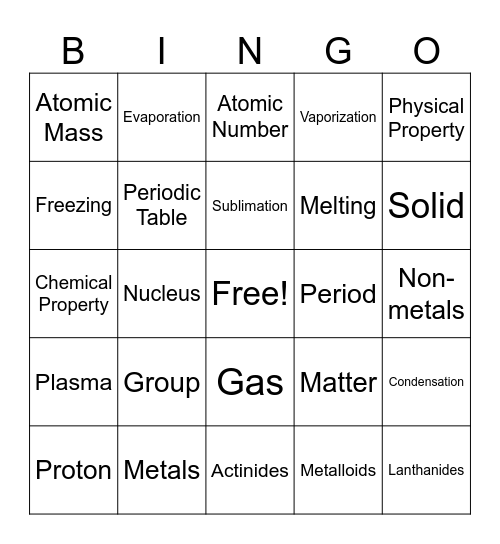 CHEMISTRY BINGO Card