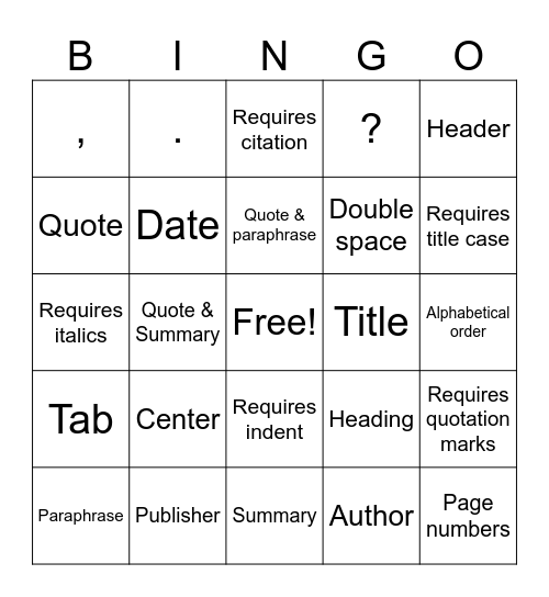 Documentation Bingo Card