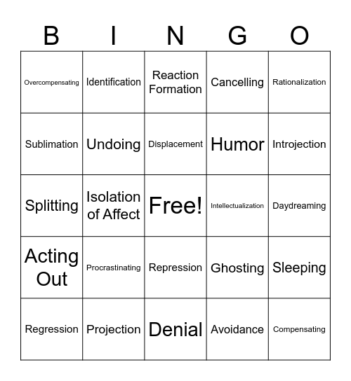 Defense Mechanism Bingo Card