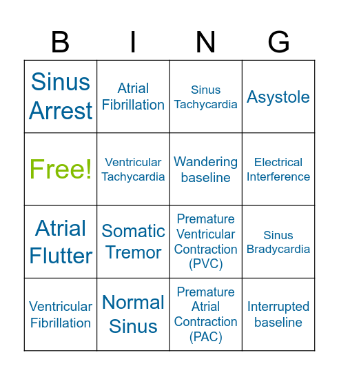 CARDIAC RHYTHMS Bingo Card