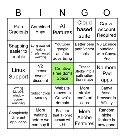 Affinity Bingo Card
