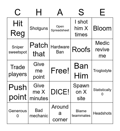 Complaints Bingo Card