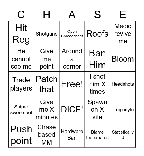 Complaints Bingo Card