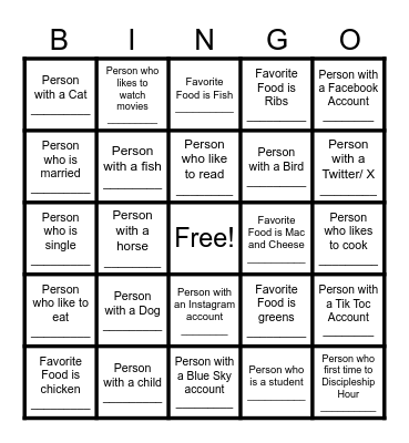 How to Study Your Bible Bingo Card