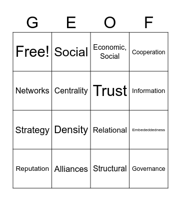 Gulati's Alliances and Networks Bingo Card