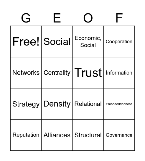 Gulati's Alliances and Networks Bingo Card