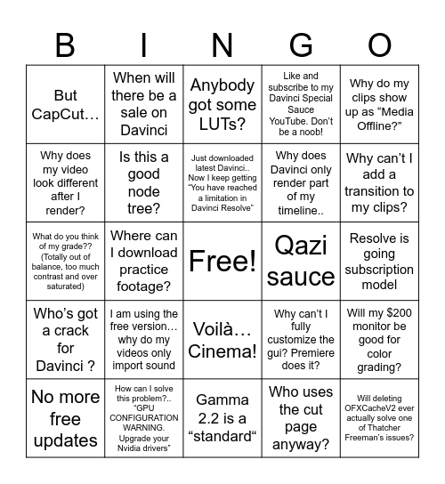 Davinci Resolve  Bingo Card