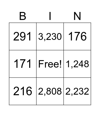 Multiplication Bingo Card