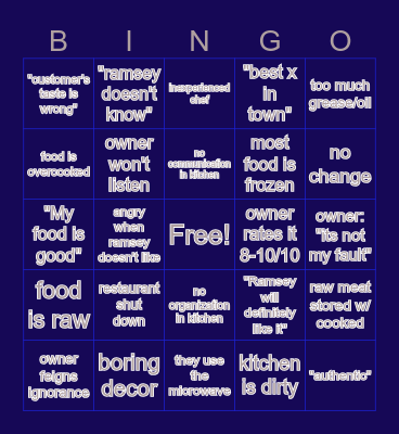 Kitchen Nightmares Bingo Card