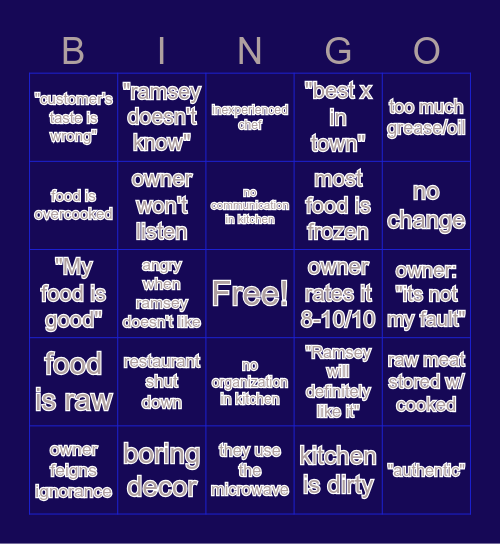 Kitchen Nightmares Bingo Card