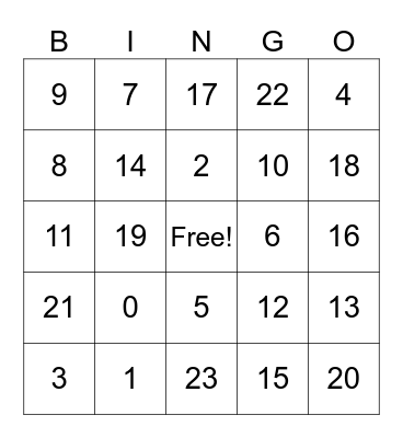 Addition and Subtraction Bingo Card