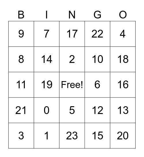 Addition and Subtraction Bingo Card