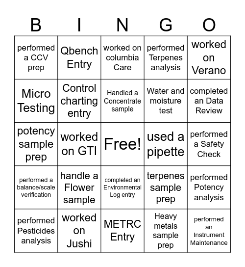 Green Analytics VA Bingo Card