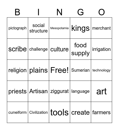 Ancient Sumer Bingo Card