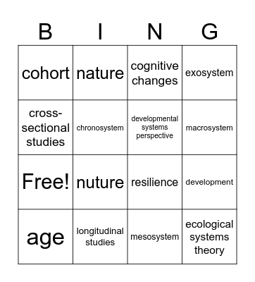 Lifespan Developement BINGO Card