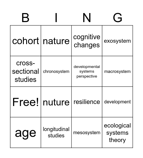 Lifespan Developement BINGO Card