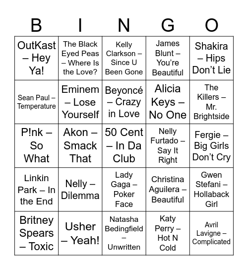 Музыкальное бинго — Хиты 2000-х Bingo Card