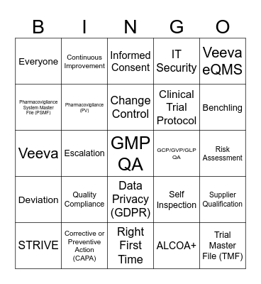 2025 GxP refresher Bingo Card