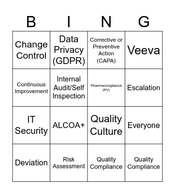 2025 GxP Refresher BINGO for ELT Bingo Card