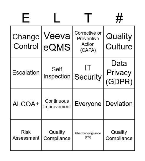 2025 GxP Refresher Bingo Card