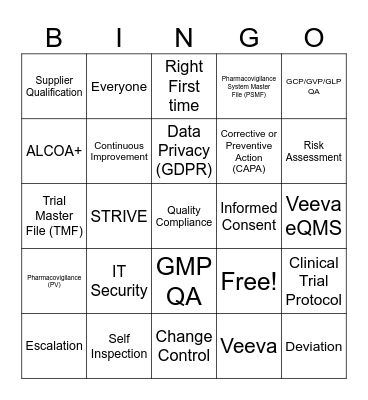 2025 GxP Refresher Bingo Card