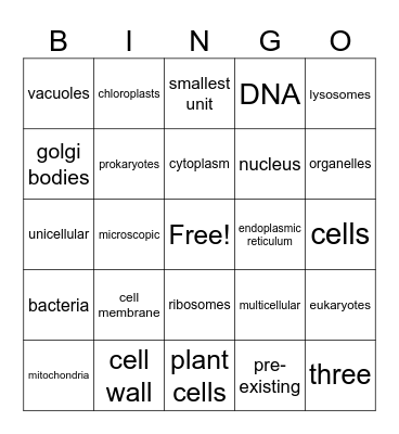 Cell Unit Bingo Card