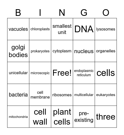 Cell Unit Bingo Card