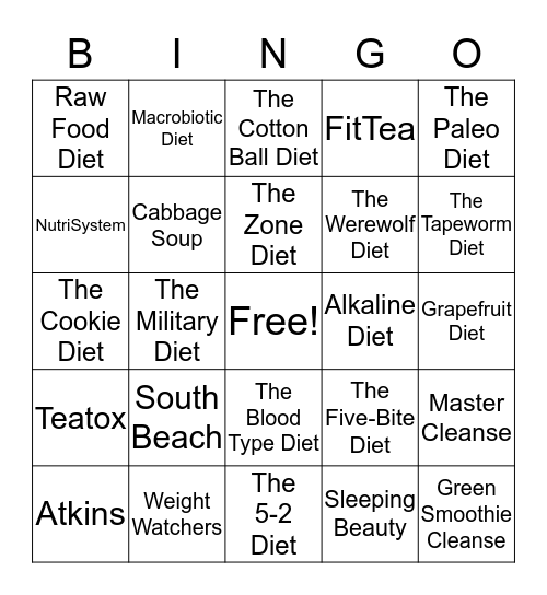 Fad Diets Bingo Card