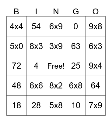 Multiplication Review Bingo Card