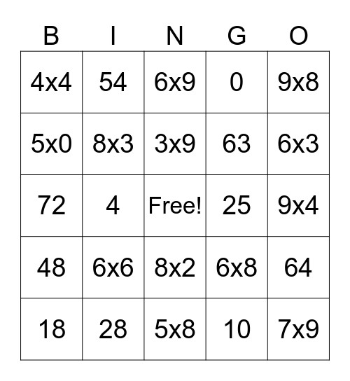 Multiplication Review Bingo Card