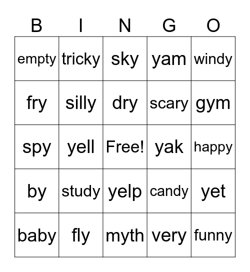 All jobs of y Bingo Card