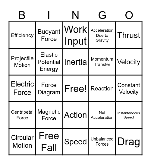 Force and Motion 2 Bingo Card