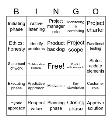 PMI Review Bingo Card
