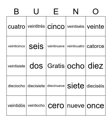 Los números Bingo Card
