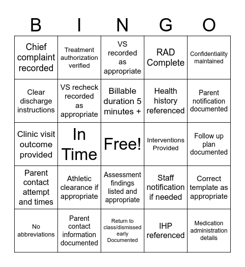 Documentation Bingo Card